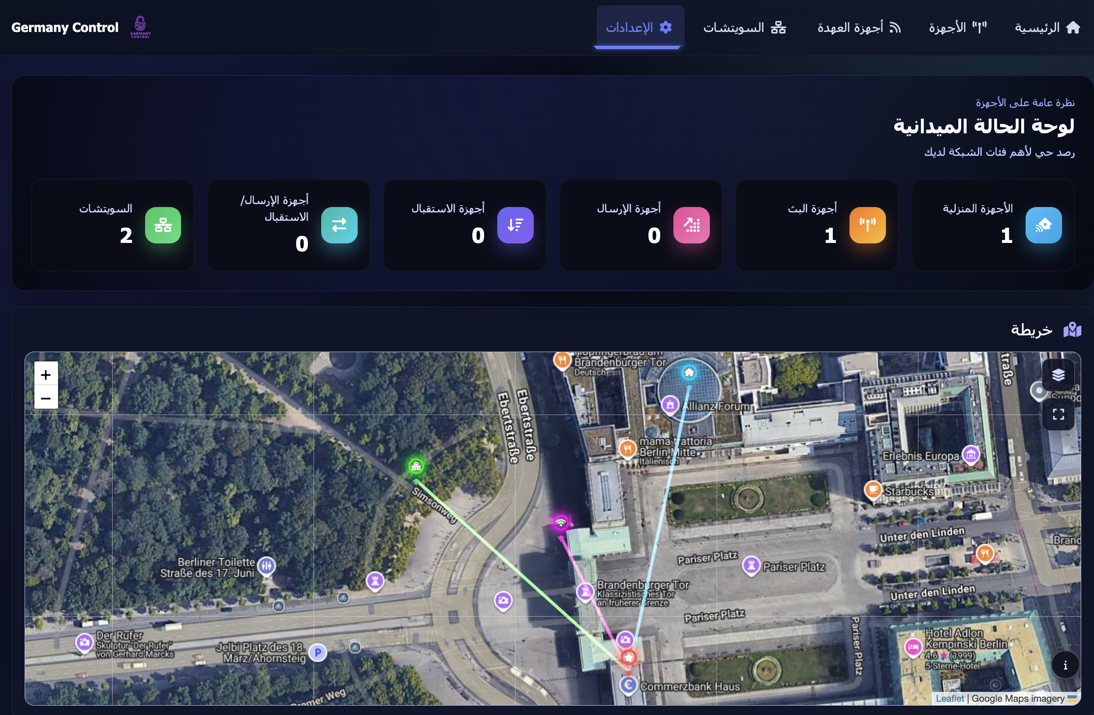 الإحصائيات والتقارير